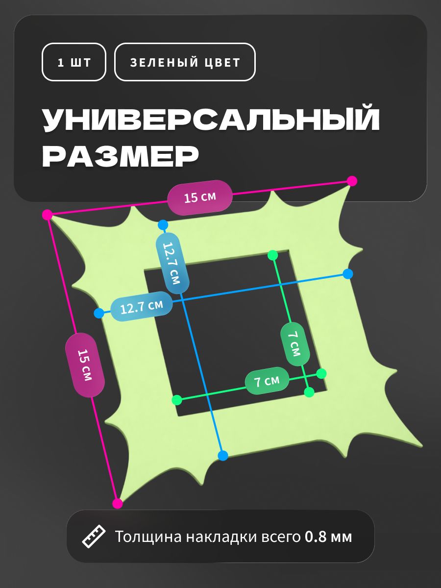 Накладка под выключатель и розетку для защиты обоев, рамка декоративная на стену, однопостовая, зеленая — фото 3