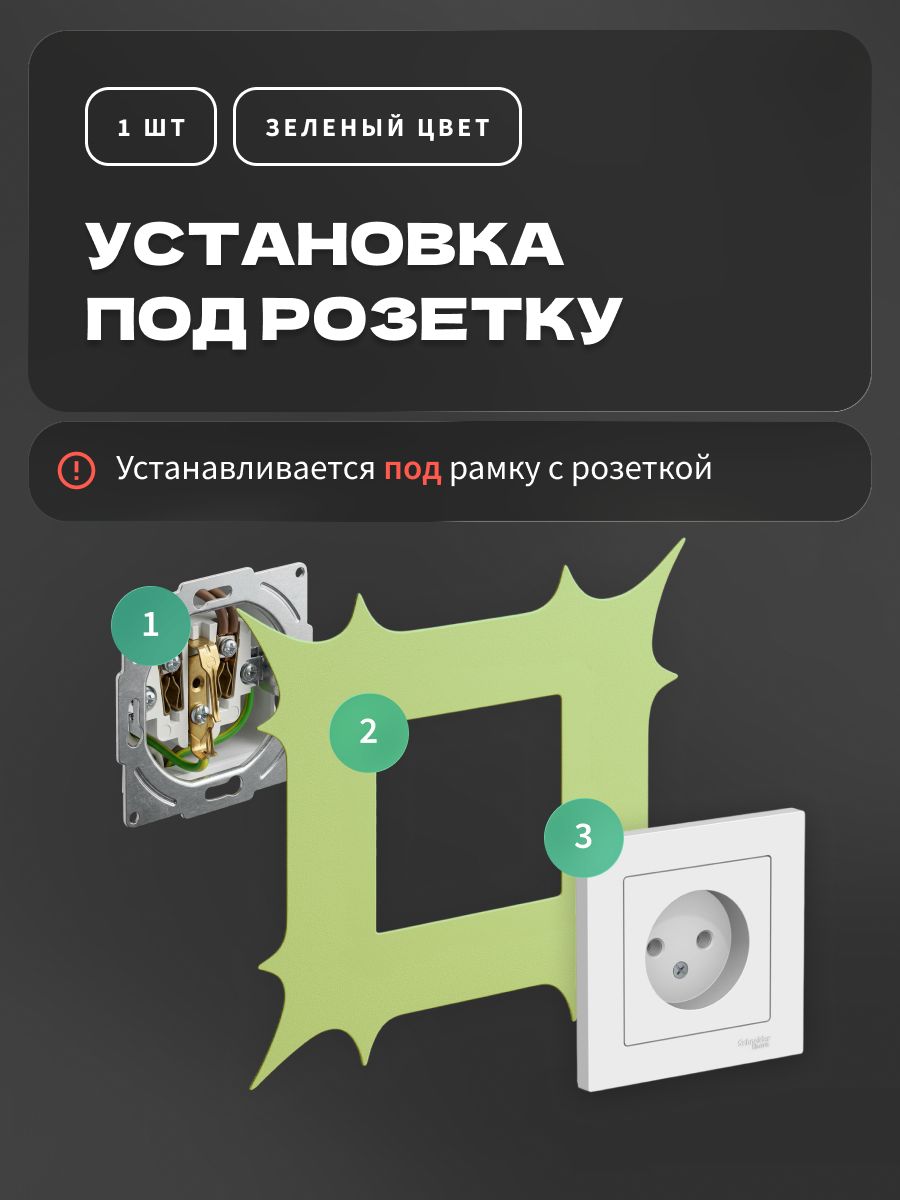 Накладка под выключатель и розетку для защиты обоев, рамка декоративная на стену, однопостовая, зеленая — фото 9