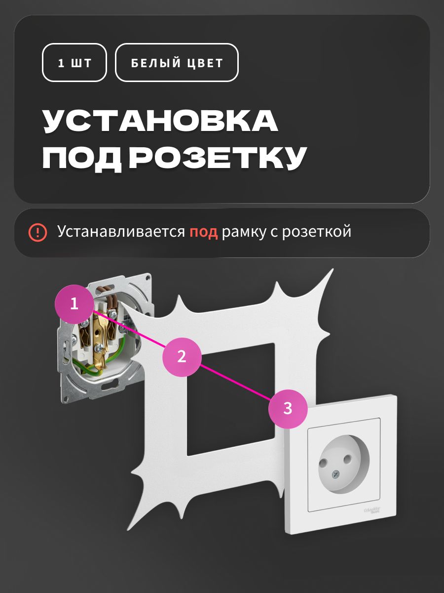 Накладка под выключатель и розетку для защиты обоев, рамка декоративная на стену, однопостовая, белая — фото 9