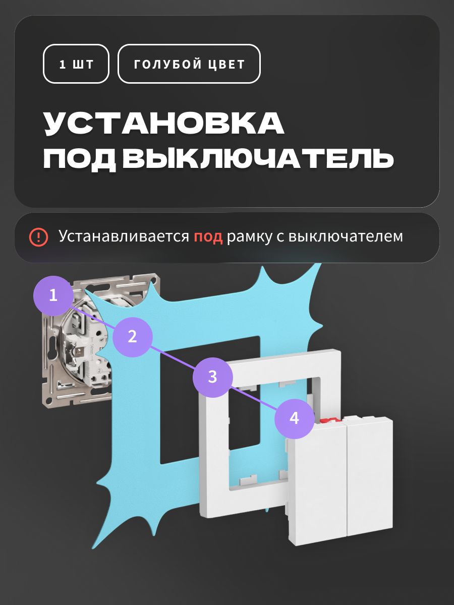 Накладка под выключатель и розетку для защиты обоев, рамка декоративная на стену, однопостовая, голубая — фото 10