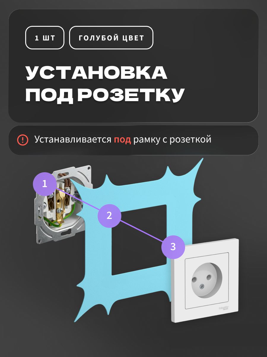 Накладка под выключатель и розетку для защиты обоев, рамка декоративная на стену, однопостовая, голубая — фото 9