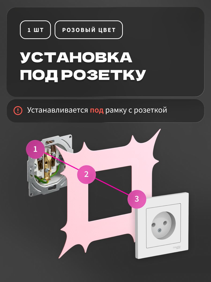 Накладка под выключатель и розетку для защиты обоев, рамка декоративная на стену, однопостовая, розовая — фото 9